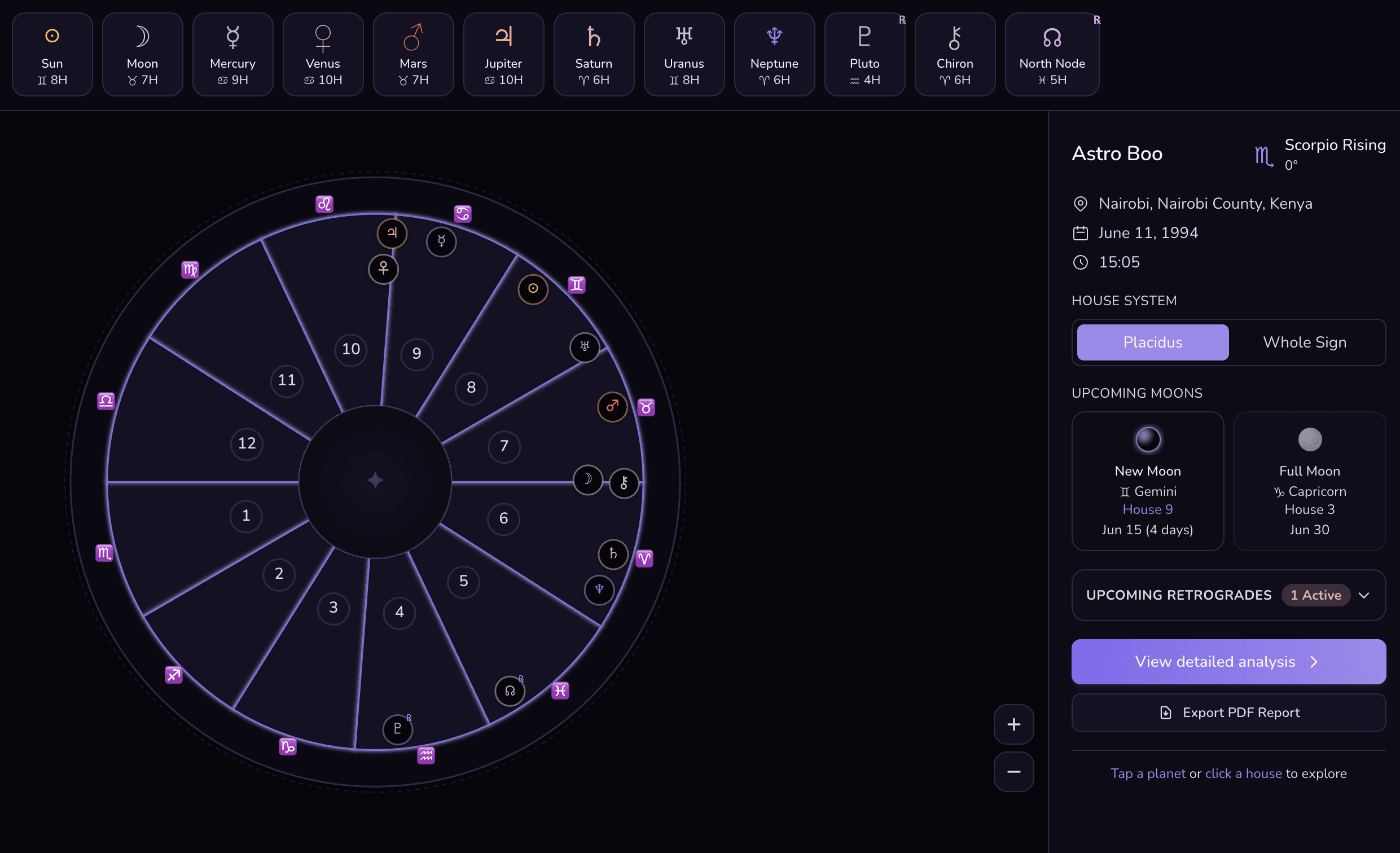 Astro Houses — interactive birth chart wheel with planets and houses