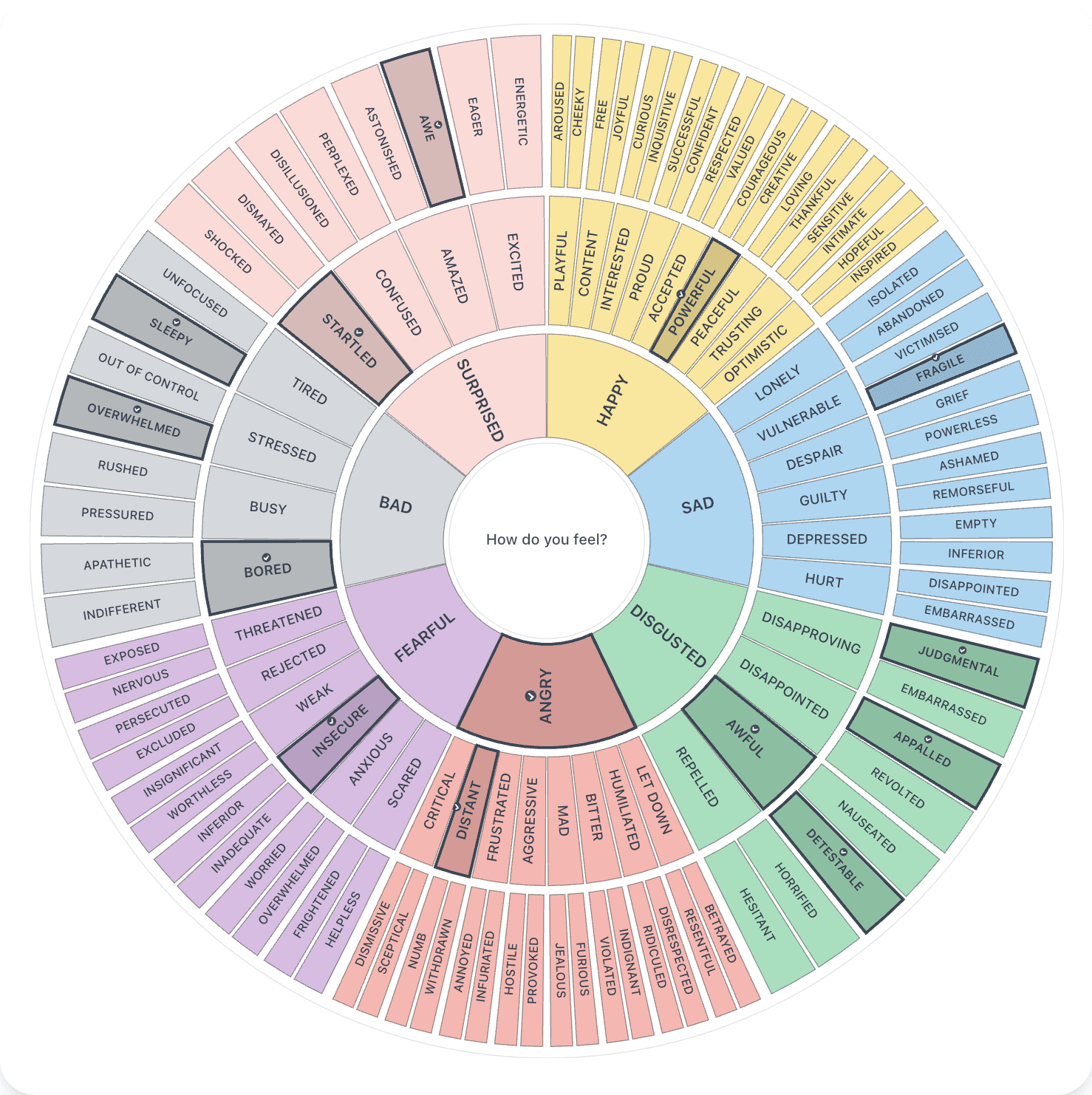 Wheel of Emotions screenshot